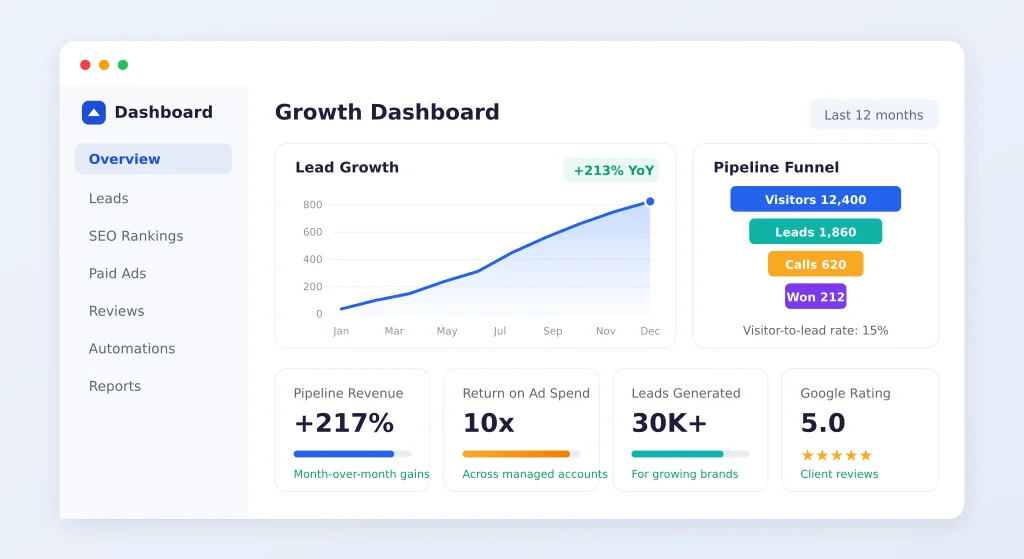 AI search optimization guide for businesses in 2026